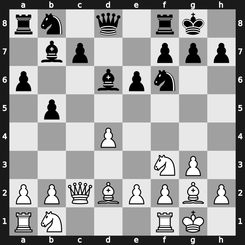 FIDE GP 2010 – Round 12 – Eljanov, Pavel – 1/2-1/2 – Jakovenko, Dmitry – G71