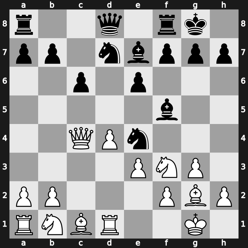 FIDE GP 2010 – Round 12 – Alekseev, Evgeny – 1-0 – Inarkiev, Ernesto – G72