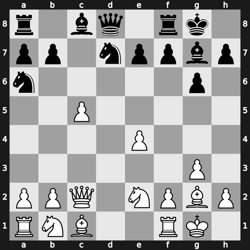 FIDE GP 2010 – Round 12 – Wang, Yue(SH) – 1/2-1/2 – Ponomariov, Ruslan – G74