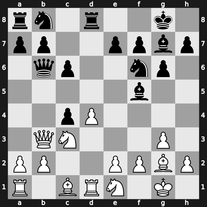 FIDE GP 2010 – Round 13 – Inarkiev, Ernesto – 1-0 – Svidler, Peter – G80