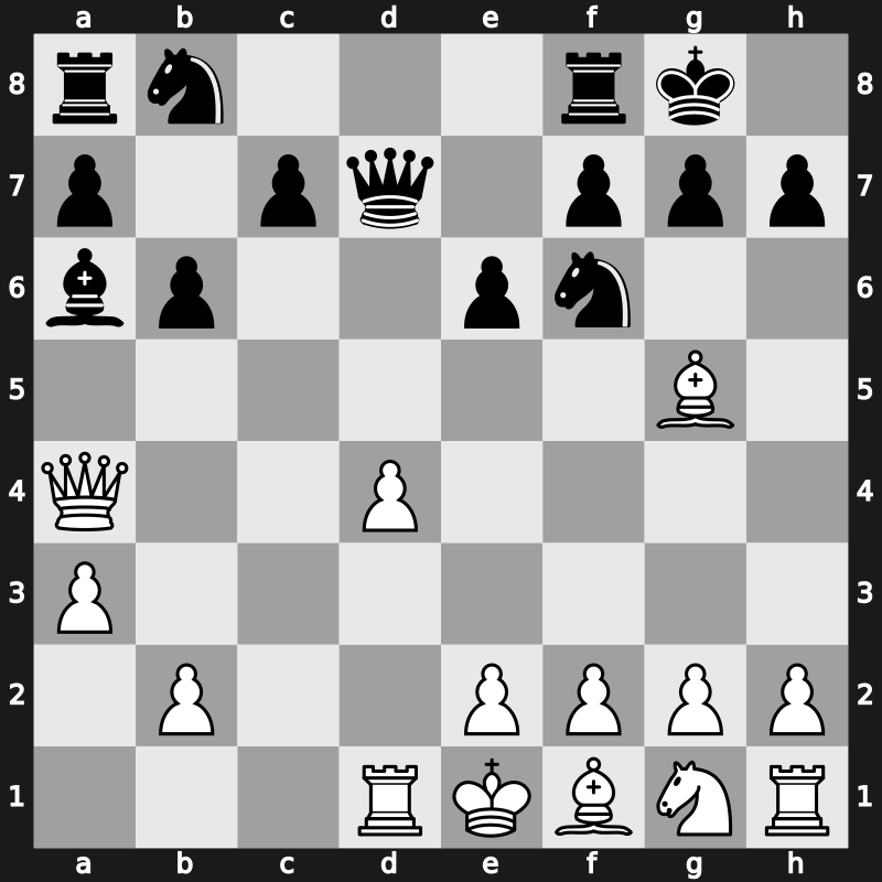 Shanghai Masters 2010 – Round 2 – Wang, Hao(ZJWZ) – 1/2-1/2 – Kramnik, Vladimir – G4