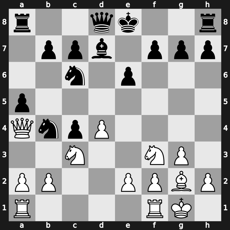 Shanghai Masters 2010 – Round 5 – Aronian, Levon – 0-1 – Kramnik, Vladimir – G9