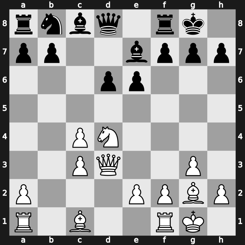 Tal Memorial 2010 – Round 2 – Mamedyarov, Shakhriyar – 1/2-1/2 – Karjakin, Sergey – G6