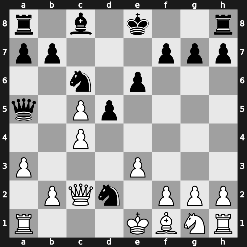 Tal Memorial 2010 – Round 3 – Eljanov, Pavel – 0-1 – Kramnik, Vladimir – G10