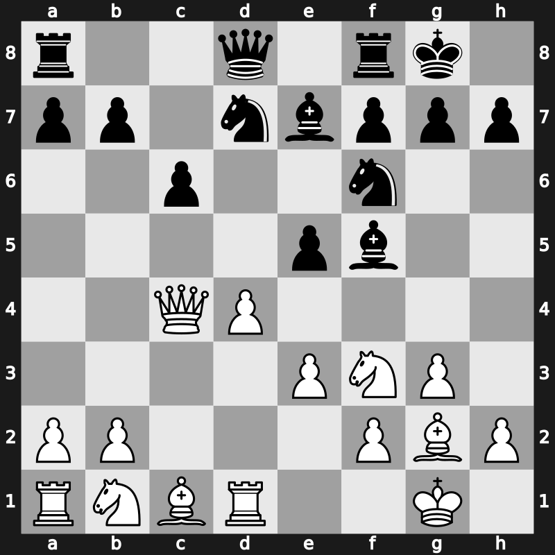 Tal Memorial 2010 – Round 4 – Mamedyarov, Shakhriyar – 1/2-1/2 – Aronian, Levon – G14
