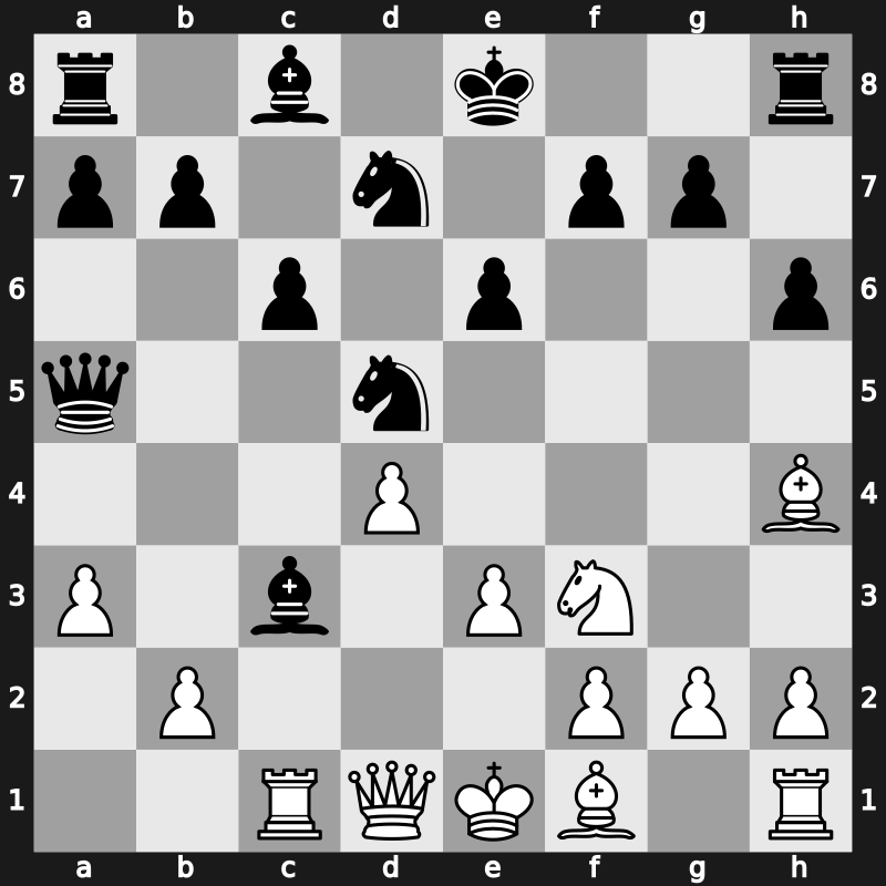 Tal Memorial 2010 – Round 9 – Kramnik, Vladimir – 1-0 – Shirov, Alexei – G37