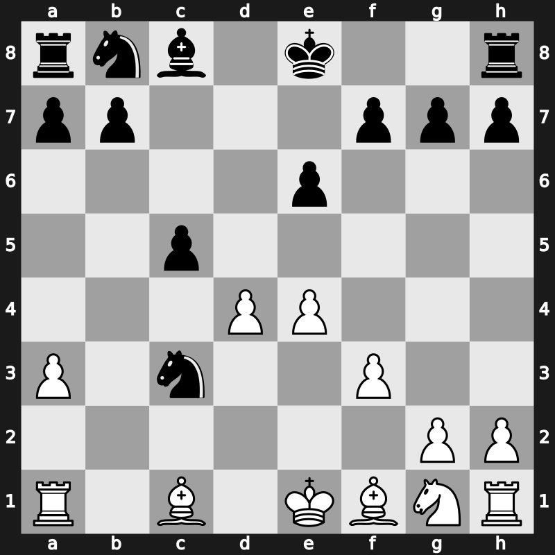 XXVII SuperGM 2010 – Round 1 – Aronian, Levon – 1/2-1/2 – Grischuk, Alexander – G1