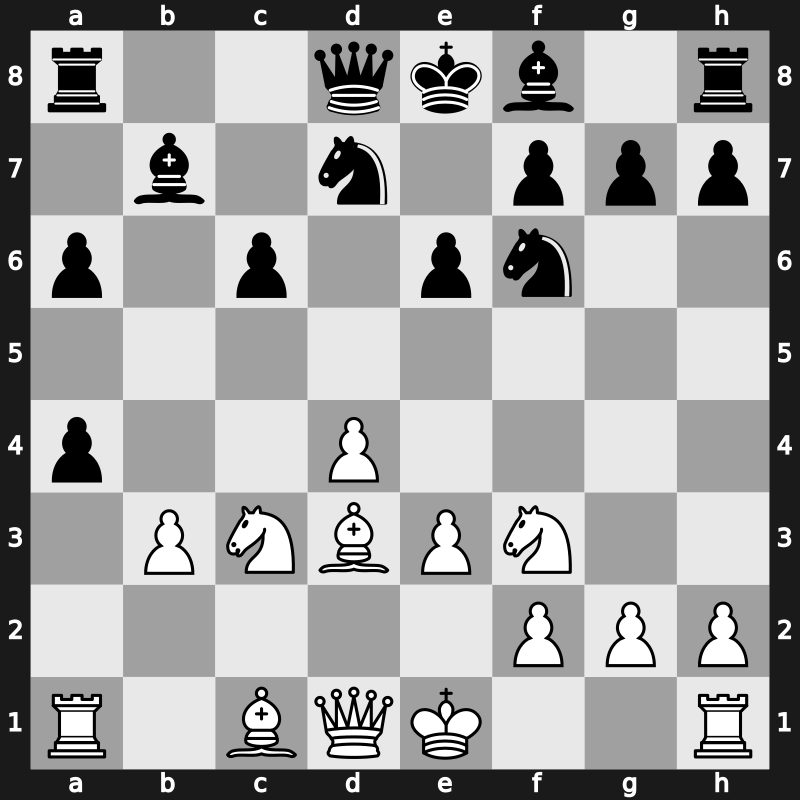 XXVII SuperGM 2010 – Round 5 – Aronian, Levon – 1/2-1/2 – Gelfand, Boris – G12