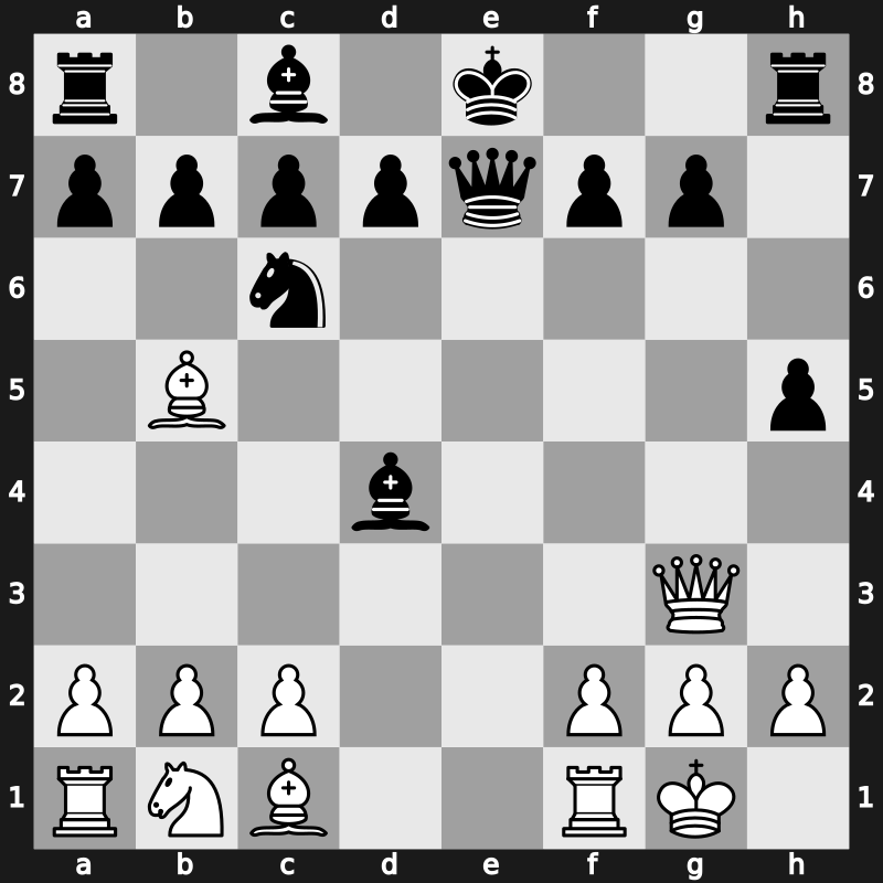 XXVII SuperGM 2010 – Round 7 – Gashimov, Vugar – 1/2-1/2 – Topalov, Veselin – G19