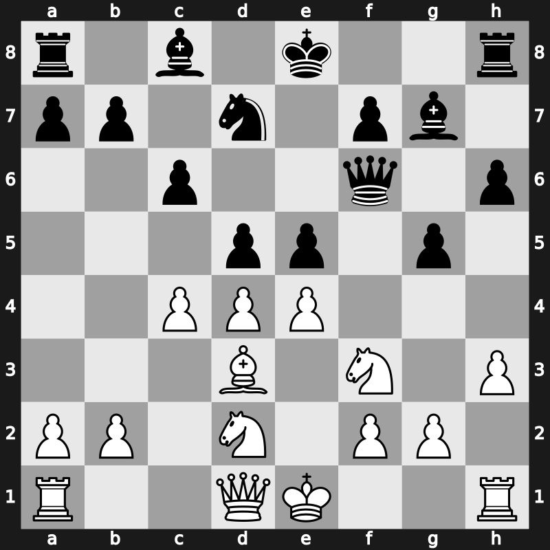 18. Amber Blindfold 2009 – Round 3 – Wang, Yue(SH) – 0-1 – Topalov, Veselin – G6