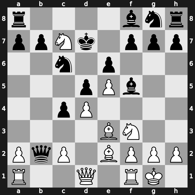 18. Amber Blindfold 2009 – Round 5 – Karjakin, Sergey – 0-1 – Morozevich, Alexander – G11