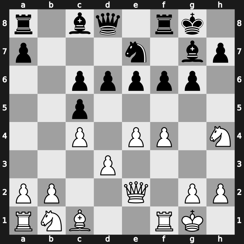 18. Amber Blindfold 2009 – Round 9 – Karjakin, Sergey – 1/2-1/2 – Carlsen, Magnus – G21