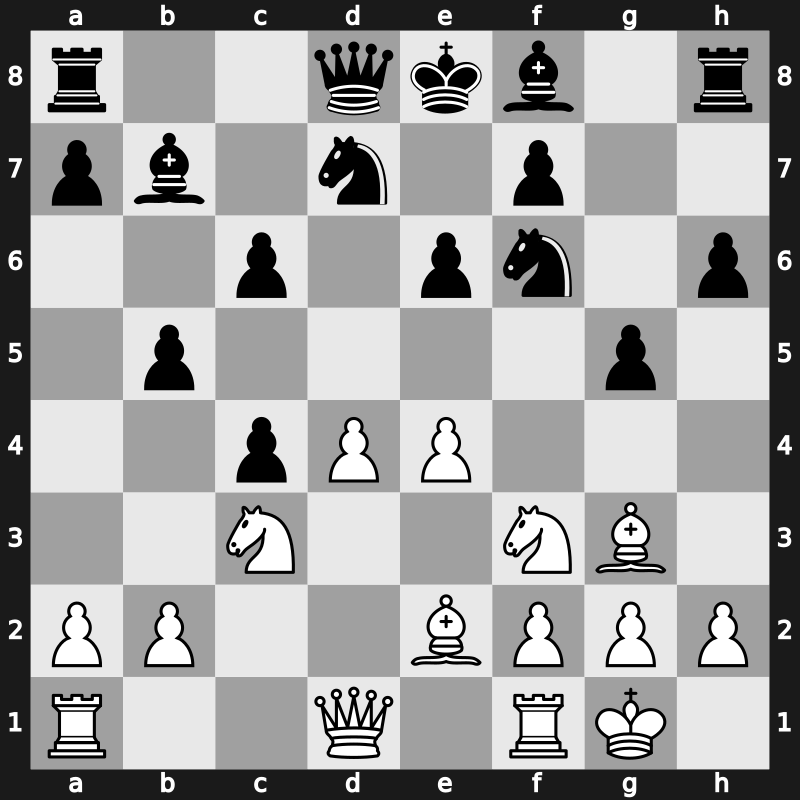 18. Amber Blindfold 2009 – Round 11 – Kramnik, Vladimir – 1-0 – Leko, Peter – G27