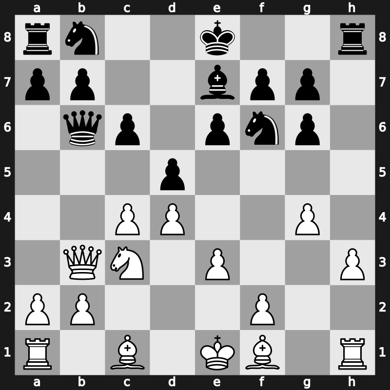 18. Amber Rapid 2009 – Round 1 – Morozevich, Alexander – 1-0 – Kramnik, Vladimir – G1