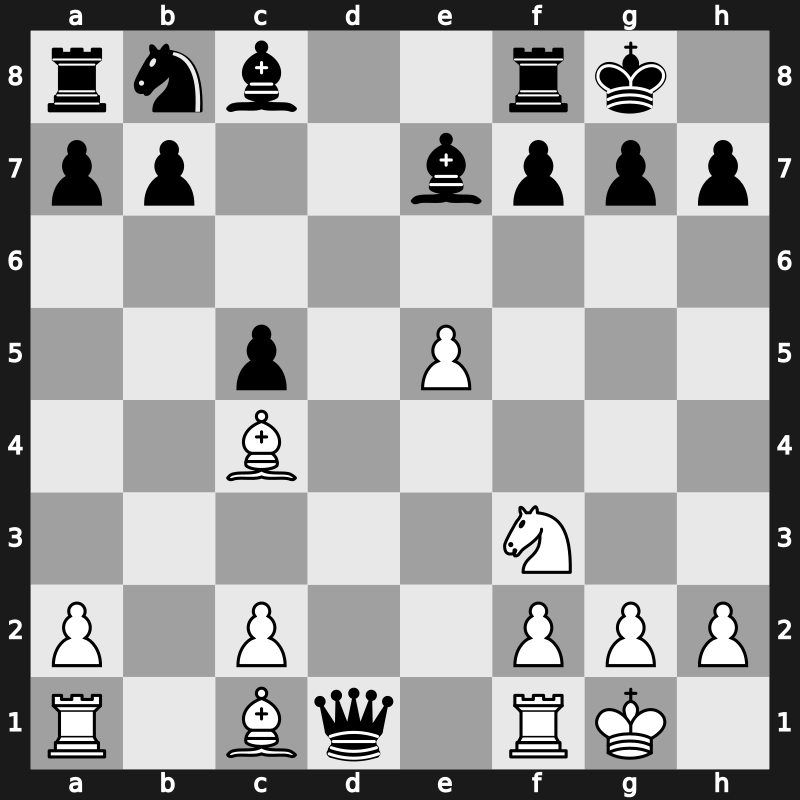 18. Amber Rapid 2009 – Round 5 – Radjabov, Teimour – 0-1 – Wang, Yue(SH) – G13