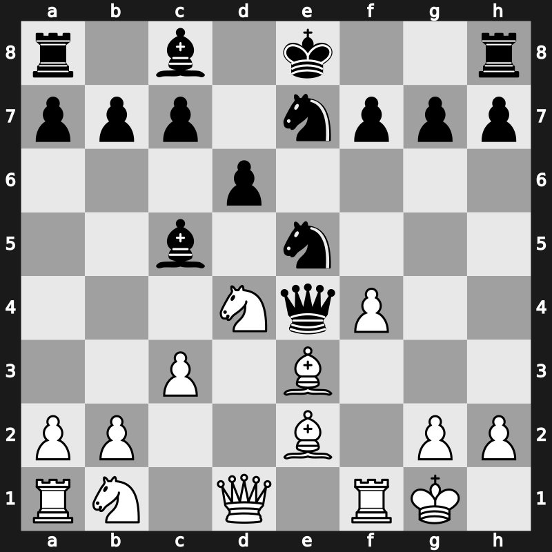 2. Pearl Spring 2009 – Round 1 – Carlsen, Magnus – 1-0 – Leko, Peter – G1