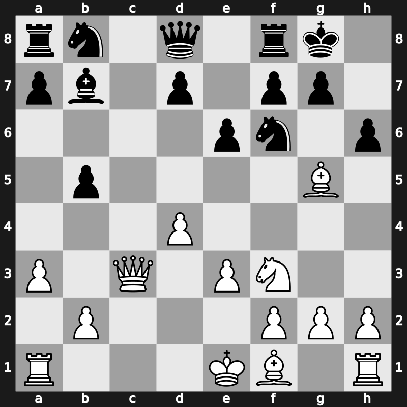 3. ACP World Rapid Cup 2009 – Round 1.1 – Drozdovskij, Yuri – 1/2-1/2 – Naiditsch, Arkadij – G2