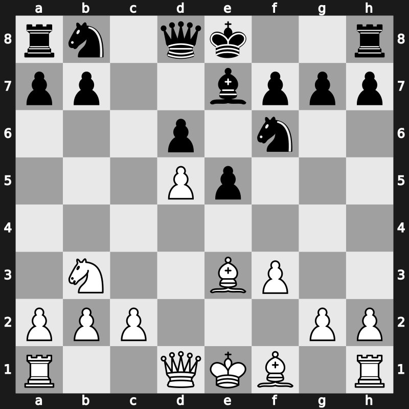 3. ACP World Rapid Cup 2009 – Round 1.2 – Svidler, Peter – 1/2-1/2 – Karpov, Anatoly – G12