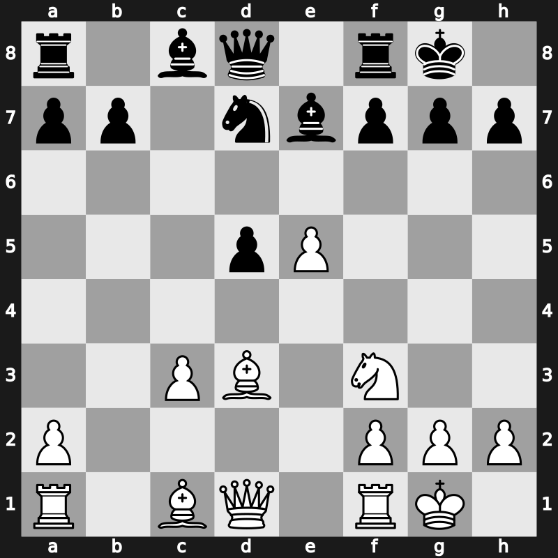 3. ACP World Rapid Cup 2009 – Round 1.2 – Efimenko, Zahar – 1/2-1/2 – Gashimov, Vugar – G14