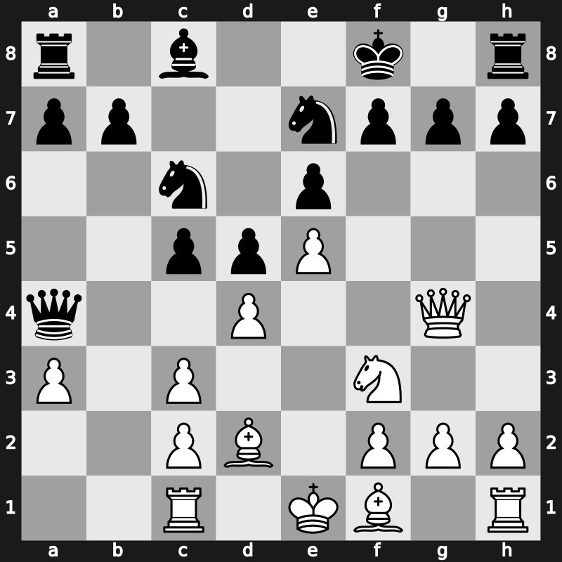 3. ACP World Rapid Cup 2009 – Round 1.4 – Naiditsch, Arkadij – 1-0 – Drozdovskij, Yuri – G19