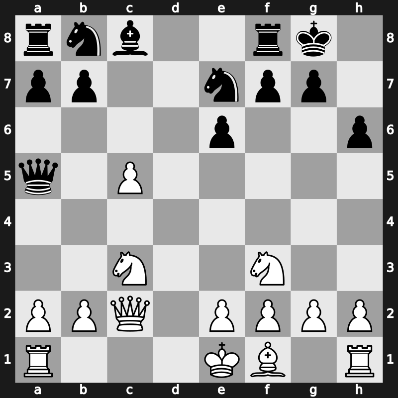 3. ACP World Rapid Cup 2009 – Round 3.1 – Gelfand, Boris – 1/2-1/2 – Jakovenko, Dmitry – G33