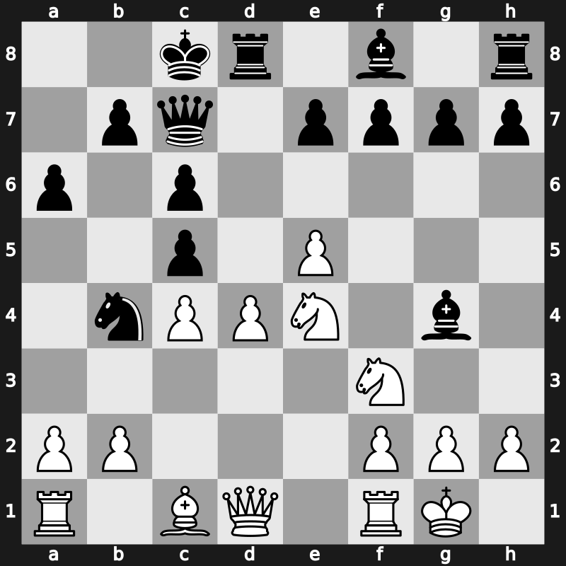 3. Kings&rsquo; Tournament 2009 – Round 2 – Shirov, Alexei – 1/2-1/2 – Ivanchuk, Vasyl – G6