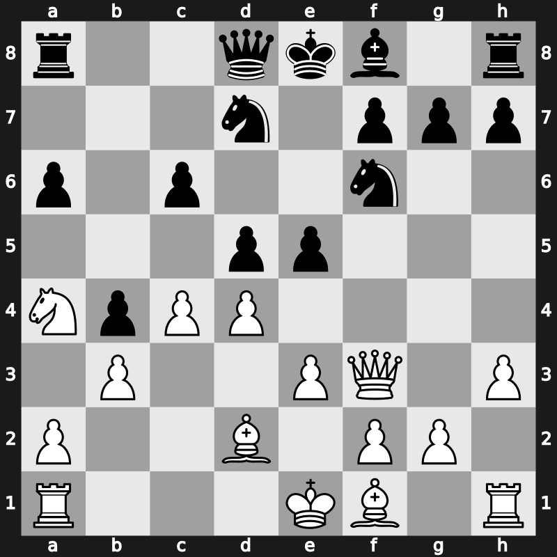 4. FIDE GP 2009 – Round 1 – Alekseev, Evgeny – 1/2-1/2 – Svidler, Peter – G3