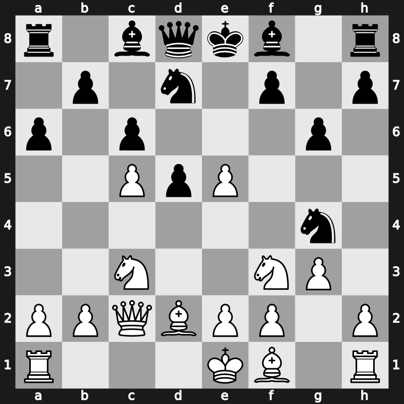 4. FIDE GP 2009 – Round 4 – Leko, Peter – 1/2-1/2 – Karjakin, Sergey – G15