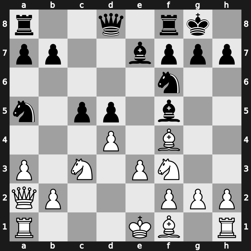 4. FIDE GP 2009 – Round 5 – Ivanchuk, Vasyl – 0-1 – Kasimdzhanov, Rustam – G19