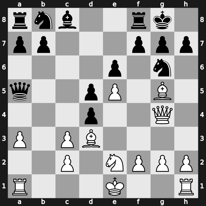 4. FIDE GP 2009 – Round 13 – Svidler, Peter – 1/2-1/2 – Grischuk, Alexander – G66