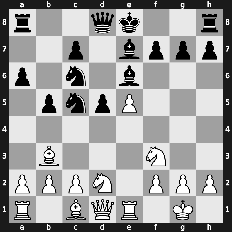 5. MTel Masters 2009 – Round 6 – Shirov, Alexei – 1-0 – Ivanchuk, Vasyl – G14