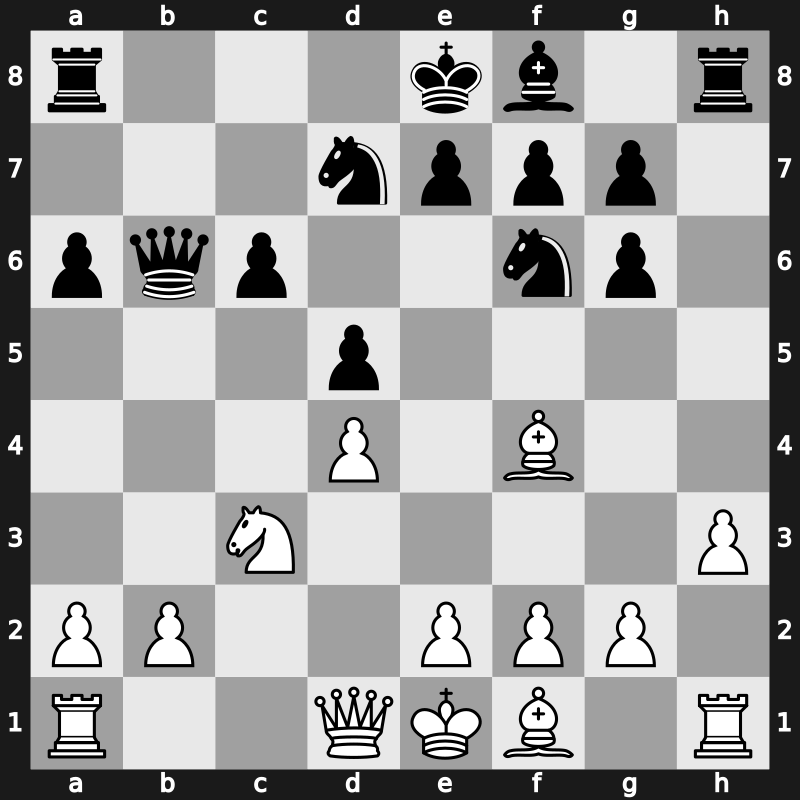 5. MTel Masters 2009 – Round 9 – Carlsen, Magnus – 1-0 – Wang, Yue(SH) – G22