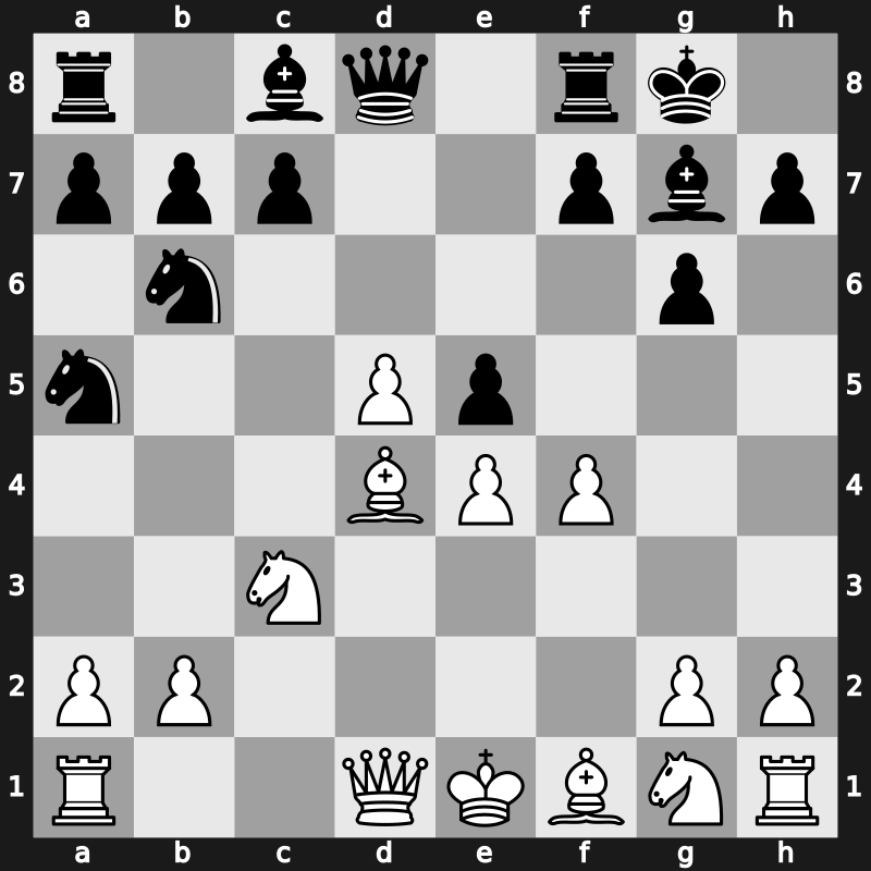 AZE vs World Rapid 2009 – Round 1 – Mamedyarov, Shakhriyar – 1-0 – Shirov, Alexei – G1