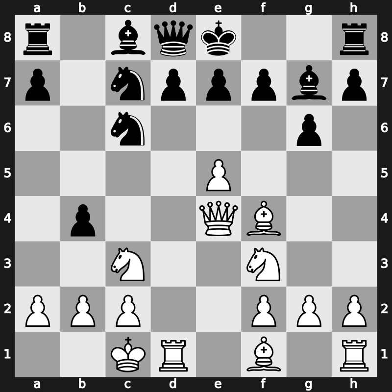 AZE vs World Rapid 2009 – Round 1 – Karjakin, Sergey – 1/2-1/2 – Guseinov, Gadir – G2