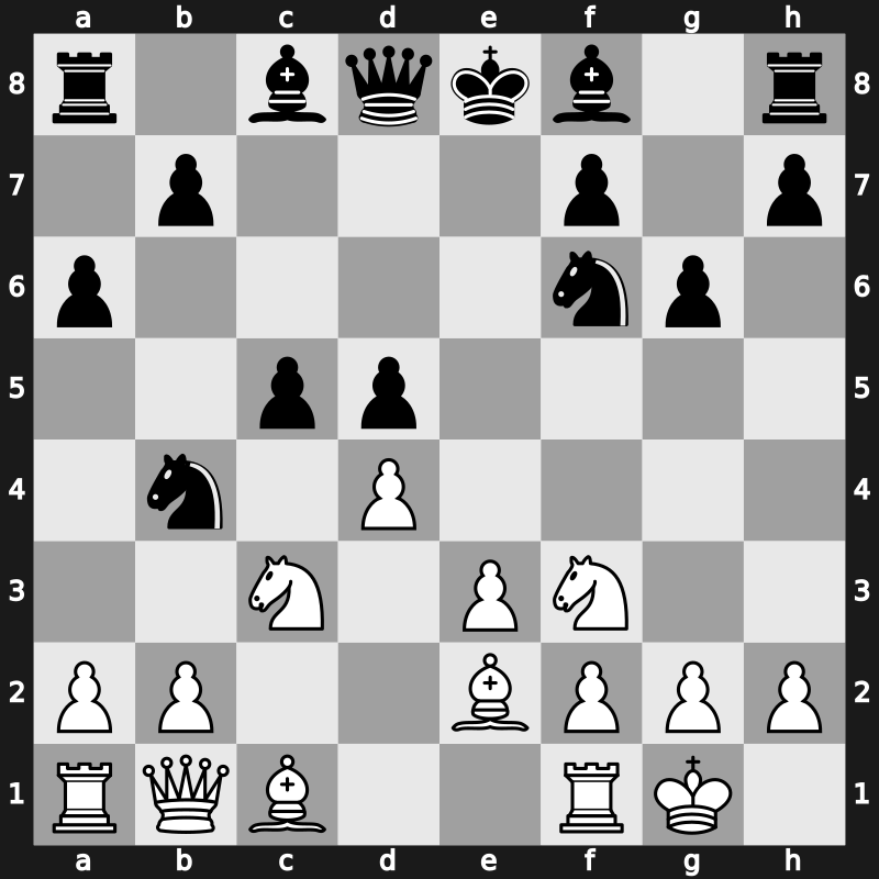 AZE vs World Rapid 2009 – Round 2 – Mamedyarov, Shakhriyar – 1/2-1/2 – Karjakin, Sergey – G5