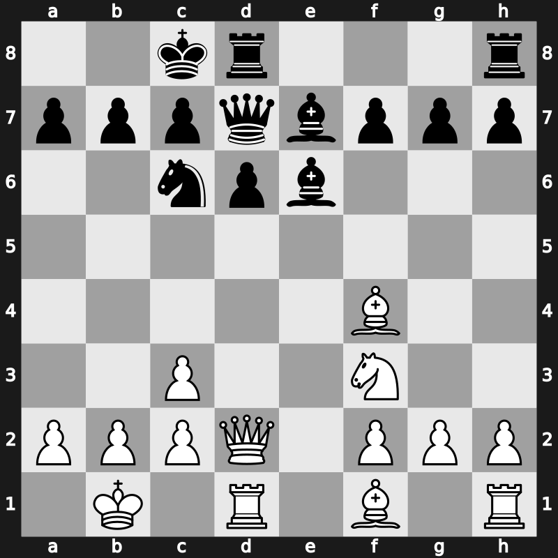 AZE vs World Rapid 2009 – Round 2 – Radjabov, Teimour – 1/2-1/2 – Kramnik, Vladimir – G7