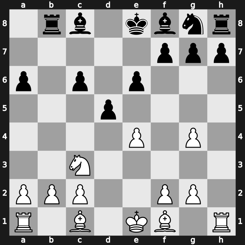 AZE vs World Rapid 2009 – Round 6 – Karjakin, Sergey – 1/2-1/2 – Mamedyarov, Shakhriyar – G17