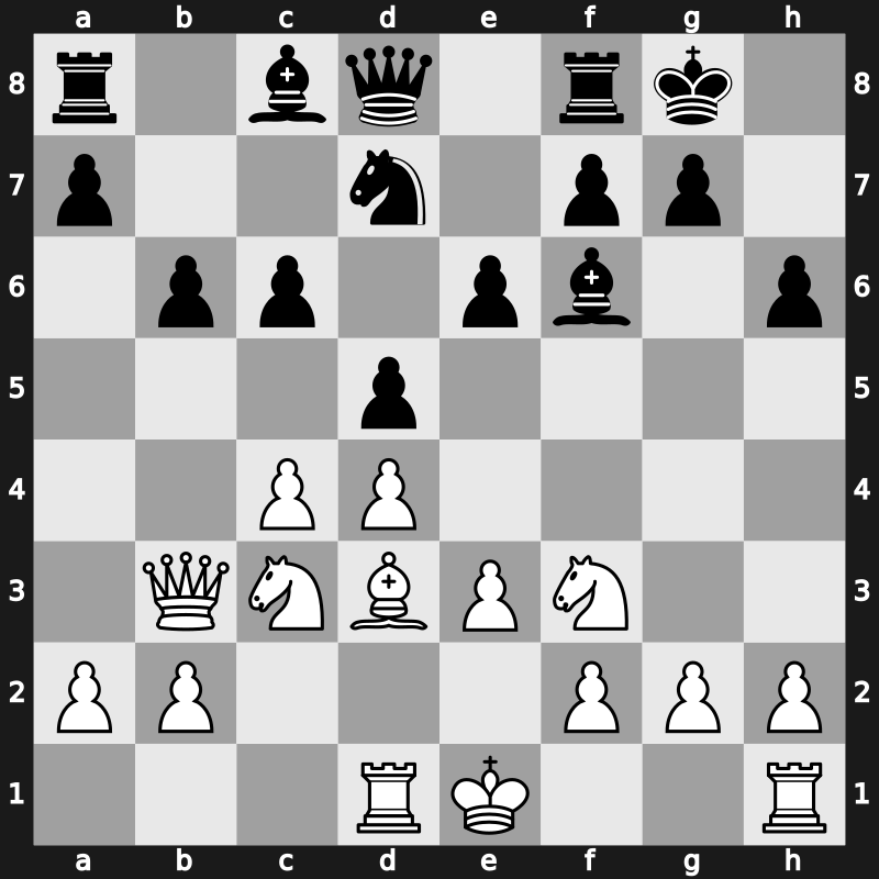 AZE vs World Rapid 2009 – Round 8 – Mamedyarov, Shakhriyar – 0-1 – Kramnik, Vladimir – G23