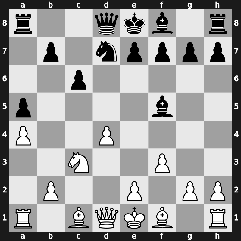 Amber Tournament (Blindfold) 2009 – Round 4 – Kramnik, Vladimir – 1-0 – Wang, Yue(SH) – G2