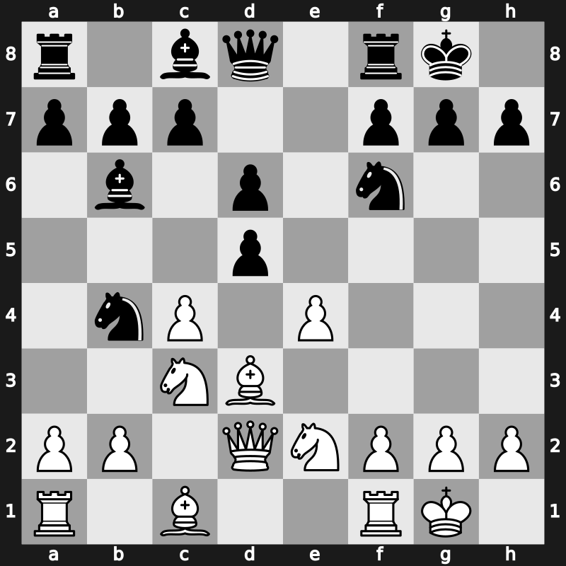 Amber Tournament (Blindfold) 2009 – Round 10 – Carlsen, Magnus – 0-1 – Kramnik, Vladimir – G4