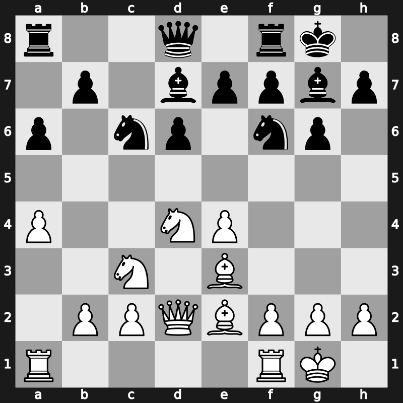 Amber-blindfold 18th 2009 – Round 4 – Kamsky, Gata – 1/2-1/2 – Ivanchuk, Vasyl – G10
