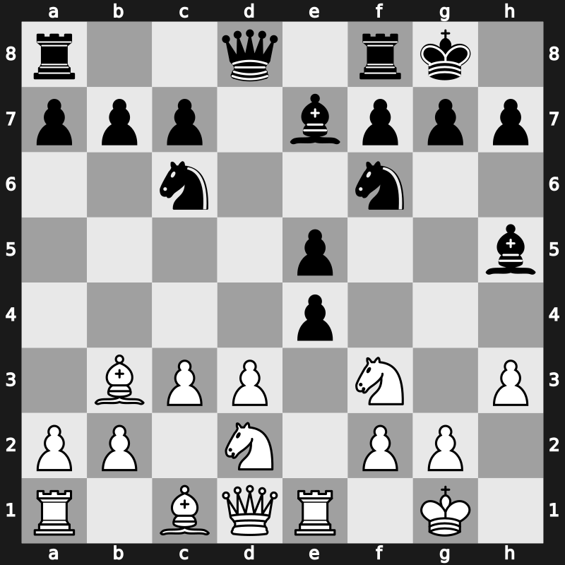 Amber-blindfold 18th 2009 – Round 4 – Radjabov, Teimour – 1-0 – Karjakin, Sergey – G13
