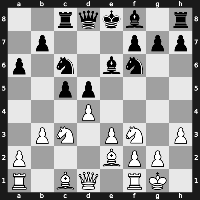 Amber-blindfold 18th 2009 – Round 6 – Ivanchuk, Vasyl – 0-1 – Wang, Yue(SH) – G19