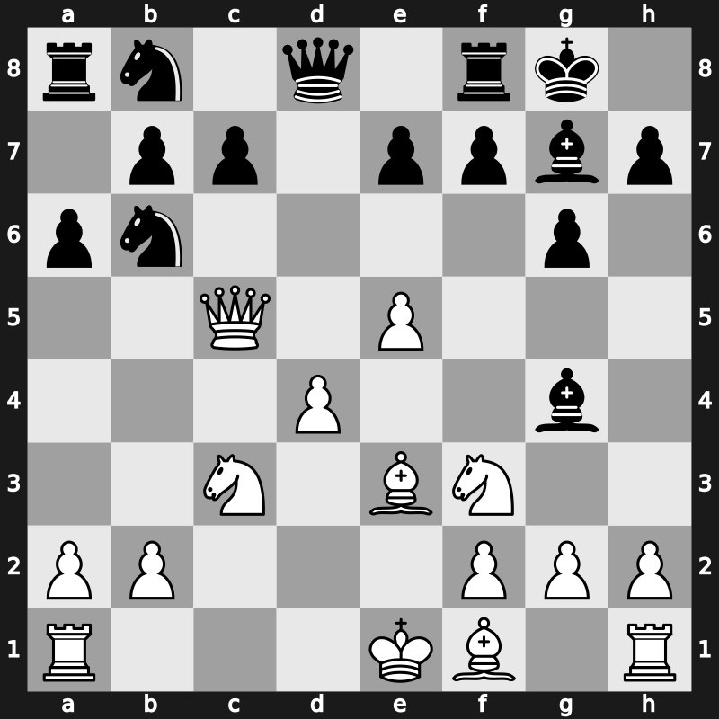 Amber-blindfold 18th 2009 – Round 6 – Carlsen, Magnus – 1-0 – Morozevich, Alexander – G20