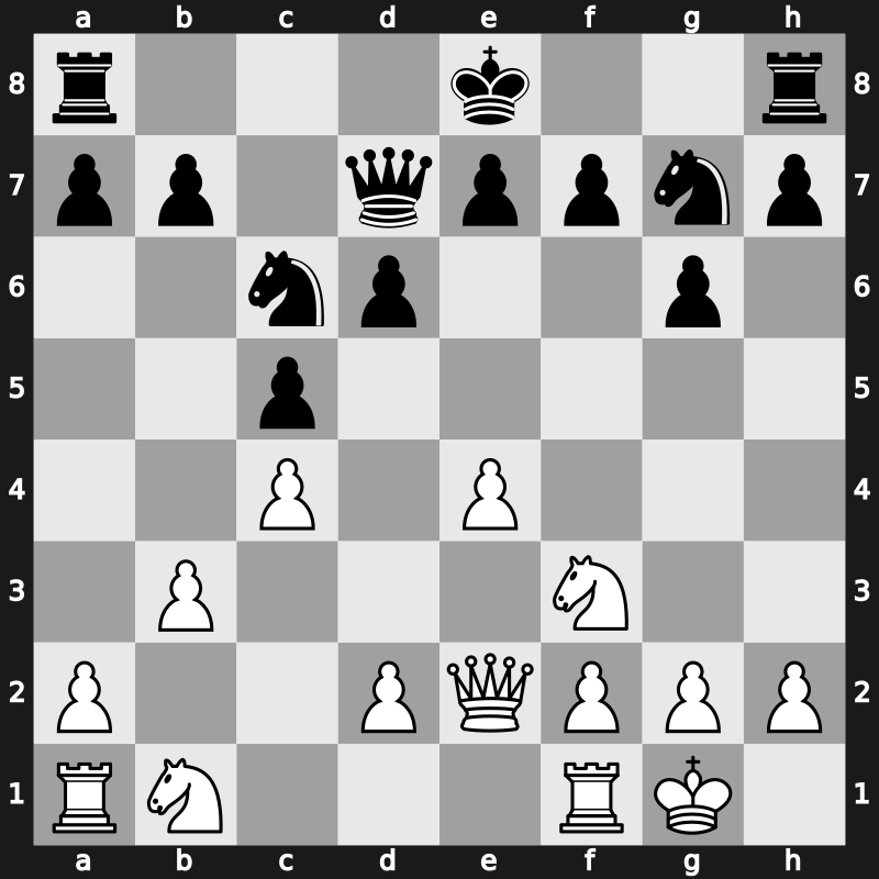 Amber-blindfold 18th 2009 – Round 8 – Kamsky, Gata – 1/2-1/2 – Karjakin, Sergey – G26