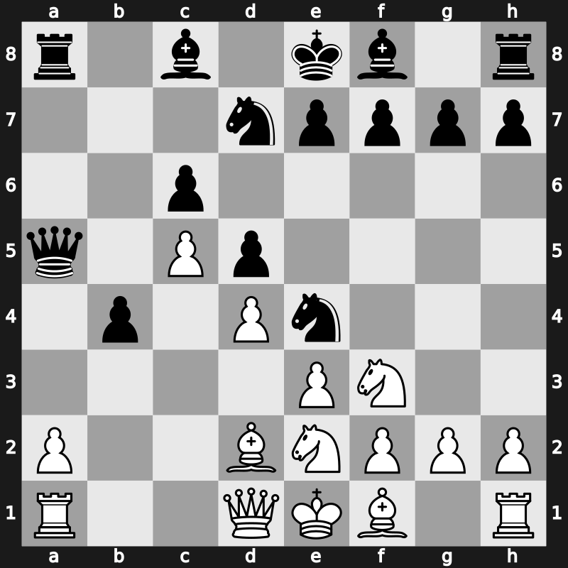 Amber-rapid 18th 2009 – Round 1 – Wang, Yue(SH) – 1/2-1/2 – Karjakin, Sergey – G3
