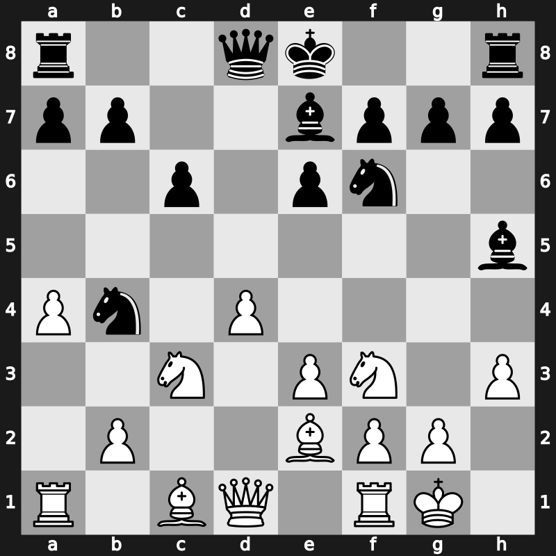 Amber-rapid 18th 2009 – Round 7 – Carlsen, Magnus – 1-0 – Wang, Yue(SH) – G20