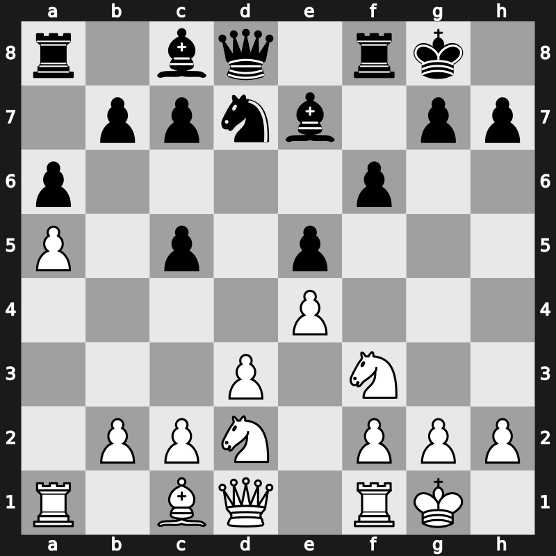 Amber-rapid 18th 2009 – Round 7 – Ivanchuk, Vasyl – 1/2-1/2 – Topalov, Veselin – G24
