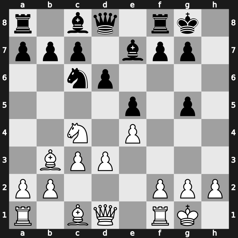 Amber-rapid 18th 2009 – Round 8 – Radjabov, Teimour – 1/2-1/2 – Aronian, Levon – G28
