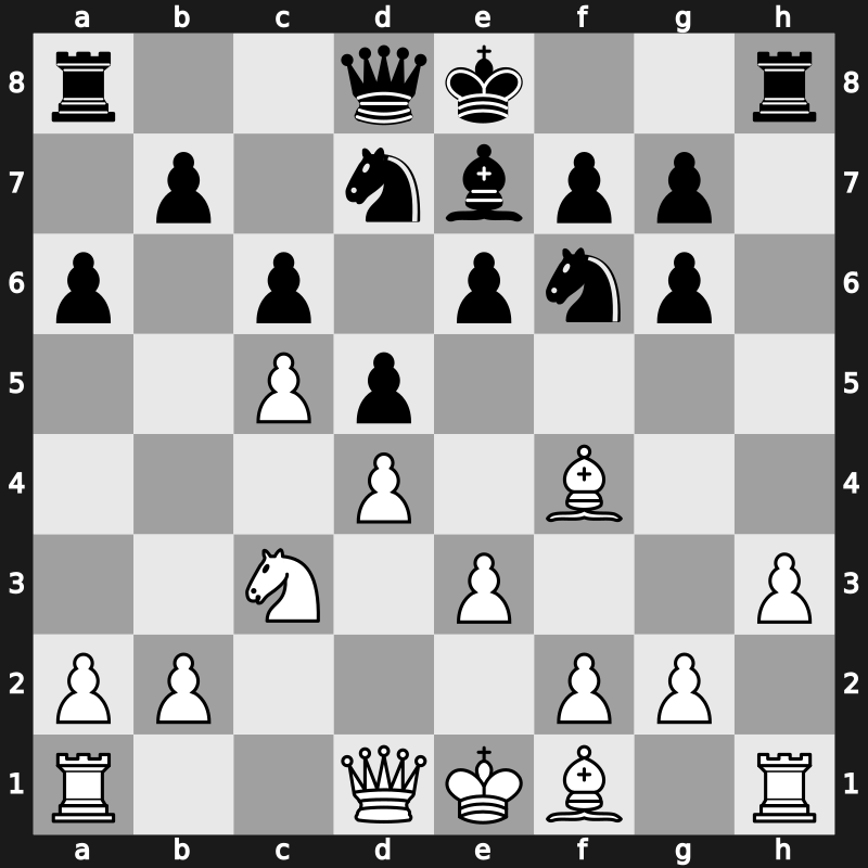 Amber-rapid 18th 2009 – Round 11 – Anand, Viswanathan – 1-0 – Wang, Yue(SH) – G40